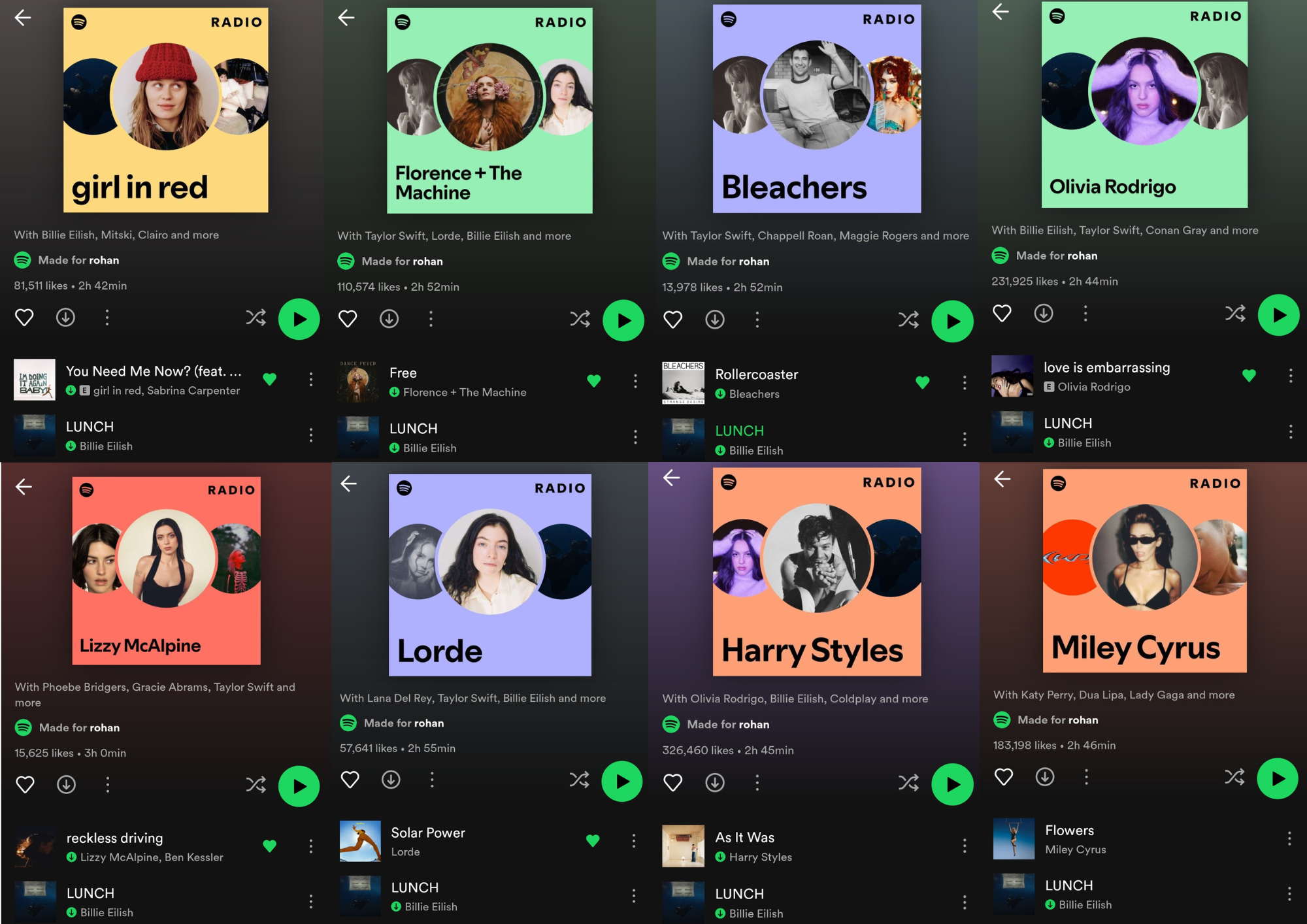 Eight screenshots of Spotify radio where the second song on each one is LUNCH. Artists are: girl in red, Florence + The Machine, Bleachers, Olivia Rodrigo, Lizzy McAlpine, Lorde, Harry Styles, Miley Cyrus